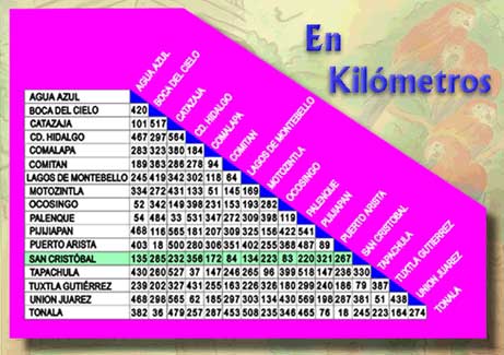 San Crist�bal de Las Casas..